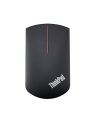 ThinkPad X1 Wireless Touch Mouse - nr 19
