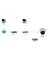 LevelOne FCS-3056 FIXED DOME NTW CAMERA 3-MEGAPIXEL POE 802.3AF D&N IR   IN - nr 33
