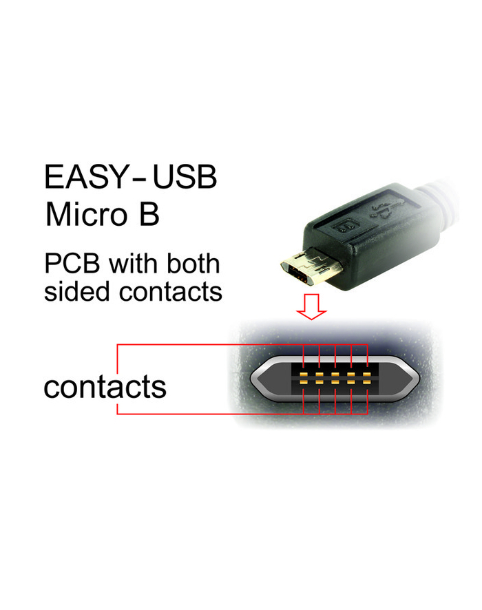 Delock kabel USB 2.0 micro AM-BM Dual Easy-USB 2m black główny