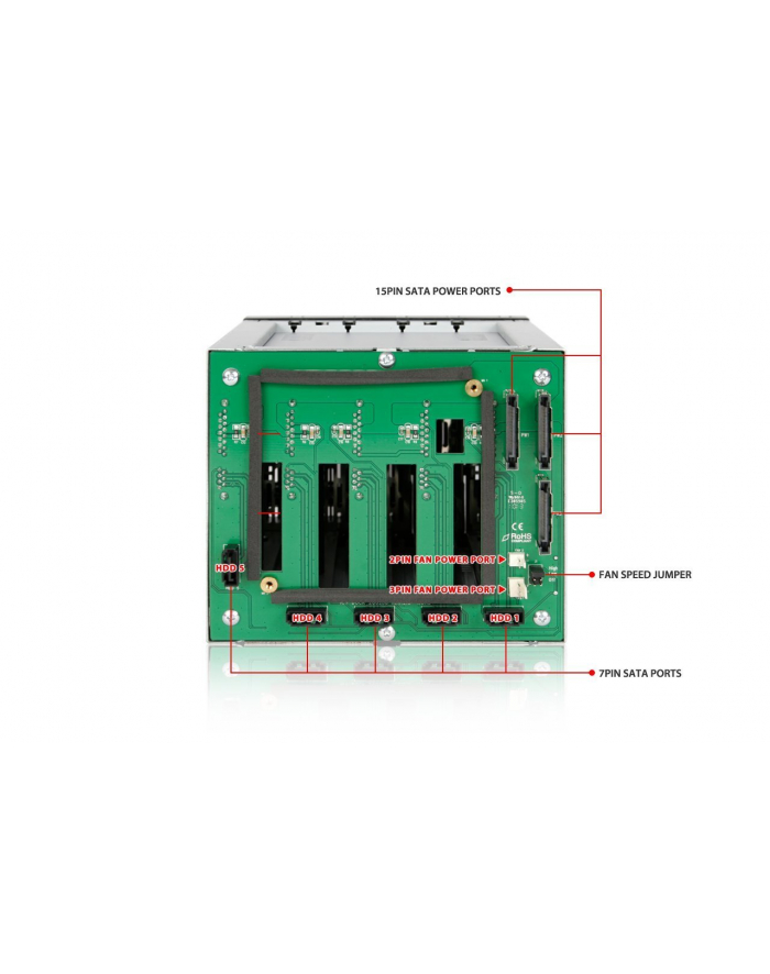 IcyDock MB155SP-B black - 5-in-3 Backplane-Moduł główny