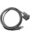 Datalogic RS232 kabel podłączeniowy - nr 13