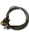 Datalogic RS232 kabel podłączeniowy - nr 6