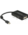 DeLOCK Adapter MiniDisplayport - DP/HDMI/DVI - nr 8