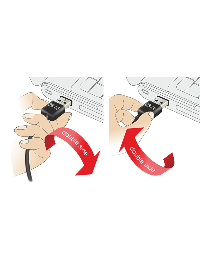 DeLOCK Kabel EASY USB 2.0-A> B Wtyk/Wtyk 1m główny