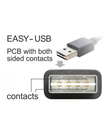 DeLOCK EASY USB 2.0-A > mini USB czarny 3m - Wtyk/Wtyk