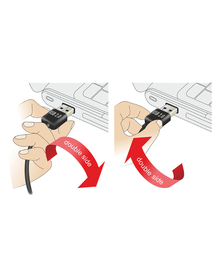 DeLOCK EASY USB 2.0-A > mini USB czarny 3m - Wtyk/Wtyk główny