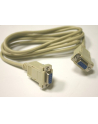 goobay kabel szeregowy 9-pin RS232 - 1.8m - nr 1