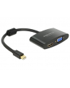 DeLOCK Adapter - VGA/HDMI - DisplayPort - nr 14