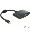 DeLOCK Adapter - VGA/HDMI - DisplayPort - nr 15