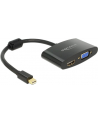 DeLOCK Adapter - VGA/HDMI - DisplayPort - nr 8