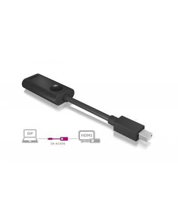 ICY BOX IB-AC506 Adapter - miniDisplayPort - HDMI