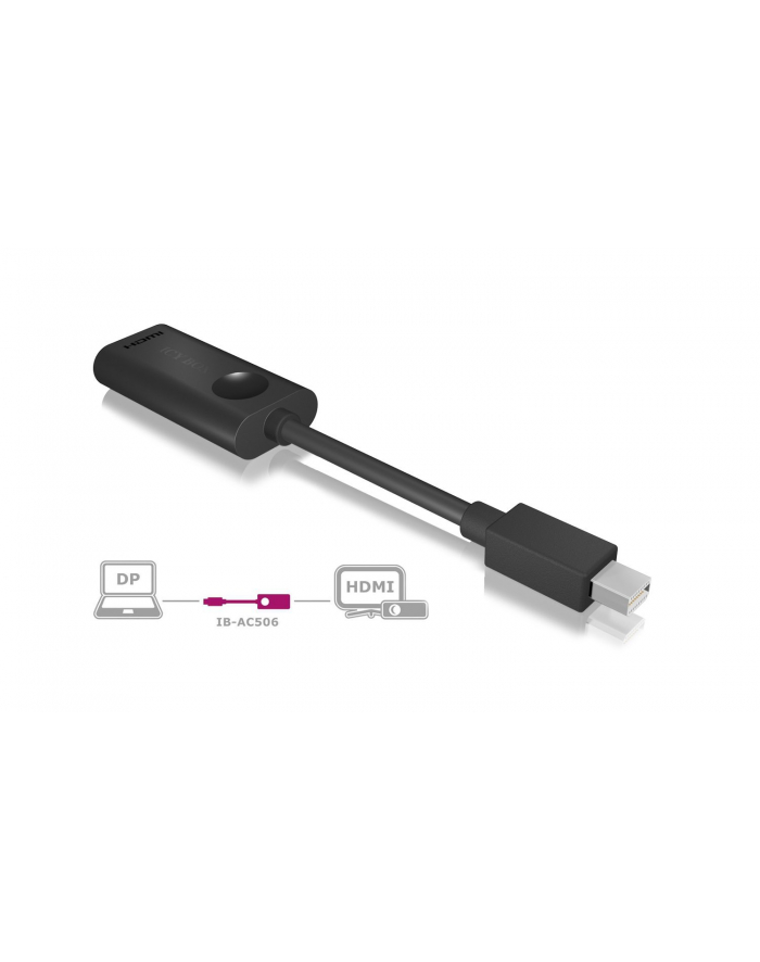 ICY BOX IB-AC506 Adapter - miniDisplayPort - HDMI główny