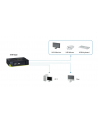 LevelOne 2-PORT USB KVM SWITCH .                                IN - nr 15