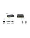 LevelOne 2-PORT USB KVM SWITCH .                                IN - nr 5