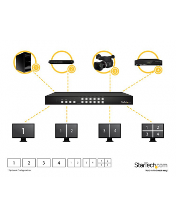 4X4 HDMI MATRIX SWITCH W/ PAP StarTech.com 4x4 HDMI Matrix Switch mit Bild in Bild Multiviewer oder Videowand - HDMI Umschalter mit BiB / PiP