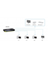 LevelOne 4-PORT USB KVM SWITCH .                                IN - nr 15