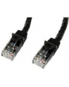 15M SNAGLESS CAT6 PATCH CABLE StarTech.com 15m Cat6 Snagless Gigabit UTP Netzwerkkabel - Cat 6 RJ45 Netzwerkkabel mit Knickschutz - Schwarz - nr 8