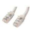 StarTech.com 3M WHITE CAT6 PATCH CABLE . - nr 1