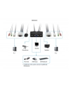 LevelOne 2-PORT USB KVM SWITCH W/ AUDIO                         IN - nr 6