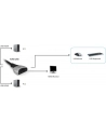 LevelOne CABLE KVM SWITCH 2 PORTS .                                IN - nr 26