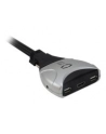 LevelOne CABLE KVM SWITCH 2 PORTS .                                IN - nr 31
