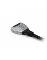 LevelOne CABLE KVM SWITCH 2 PORTS .                                IN - nr 33