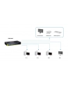 LevelOne 4-PORT USB KVM SWITCH .                                IN - nr 22