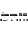 LevelOne 4-PORT USB KVM SWITCH .                                IN - nr 58