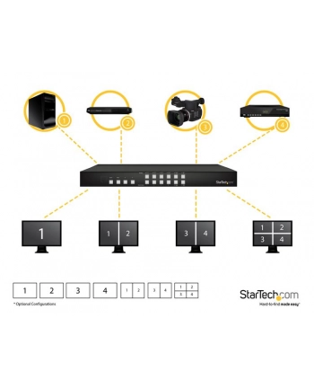 4X4 HDMI MATRIX SWITCH W/ PAP StarTech.com 4x4 HDMI Matrix Switch mit Bild in Bild Multiviewer oder Videowand - HDMI Umschalter mit BiB / PiP