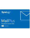 MailPlus 20-licencji - nr 6