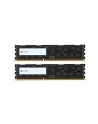 Mushkin pamięci MAR3R186DT16G24X2 iRAM 32GB do Apple - Dual - nr 1