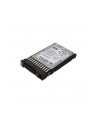 Hot-Plug 300GB 10K Rpm 2.5 Dualport SAS (zam: 689287-001, 507127-B21, 507119-004, 507129-004, 418399-001, 432320-001, 518011-002 , 389346-001, 625271-001 , 518194-002, 507283-001, 689287-001) - nr 4