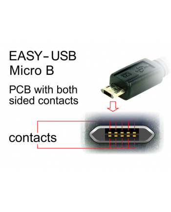 Kabel USB Delock micro AM-BM USB 2.0 Dual Easy-USB 1m