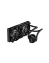 Cooler Master CPC 2011/AM3 CoolerM. MasterLiquid 240, Aluminium, 4-Pin, <12 dBA - nr 25