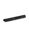EFLX12I FlexPDU 12 xIEC - nr 10