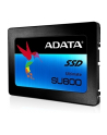 Memory card Adata SU800 SSD 256GB - nr 61