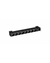Eaton FlexPDU 8 DIN - nr 8