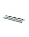 Lanberg Patch Panel 48 port 1U, kat. 5e, szary - nr 24