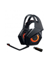 ASUS ROG STRIX Wireless Gaming Headset - nr 22