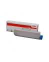 OKI TONER Yellow C532 MC573 1.5K - nr 2