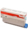 OKI TONER Cyan C612 - nr 21