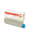 OKI TONER Yellow C332 MC363 1.5K - nr 11