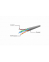 Gembird patchcord RJ45, osłonka zalewana, kat. 6, UTP, 5m, szary - nr 31