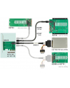 PCI Expr Card Delock 1x Mini SAS HD 36pin Buchse int - nr 2