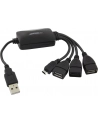 ESPERANZA EA158 Hub 4 Porty USB 2.0 - 3 x USB, 1 x microUSB. - nr 2