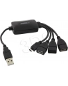 ESPERANZA EA158 Hub 4 Porty USB 2.0 - 3 x USB, 1 x microUSB. - nr 3