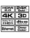 SAVIO CL-95 Kabel HDMI v2.0 1,5 m Ethernet OFC 4K - nr 3