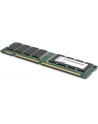 32G DDR4 Memory2Rx4 1.2 V PC4-17000 95Y4808 - nr 5