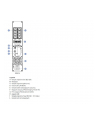 Socomec NETYS PR 2200VA/1800W AVR/LCD/USB/8XIEC/EPO Tower/Rack - nr 2