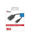 Trust USB Type-C to USB3.0 Konwenter - nr 5